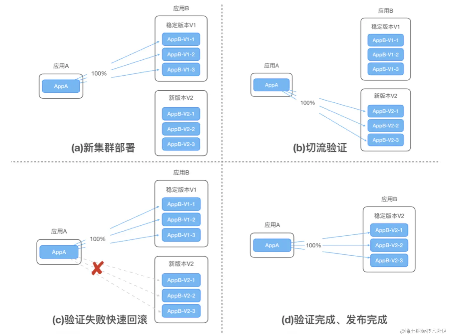 image-20230914223317666