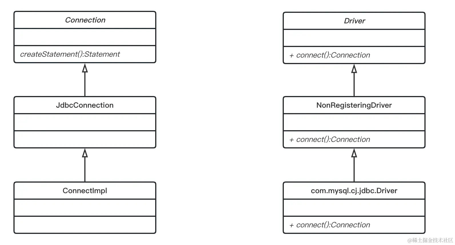 image-20230408105932761