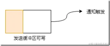 c9e44e4a-5e29-46fc-9396-750daf667ecf