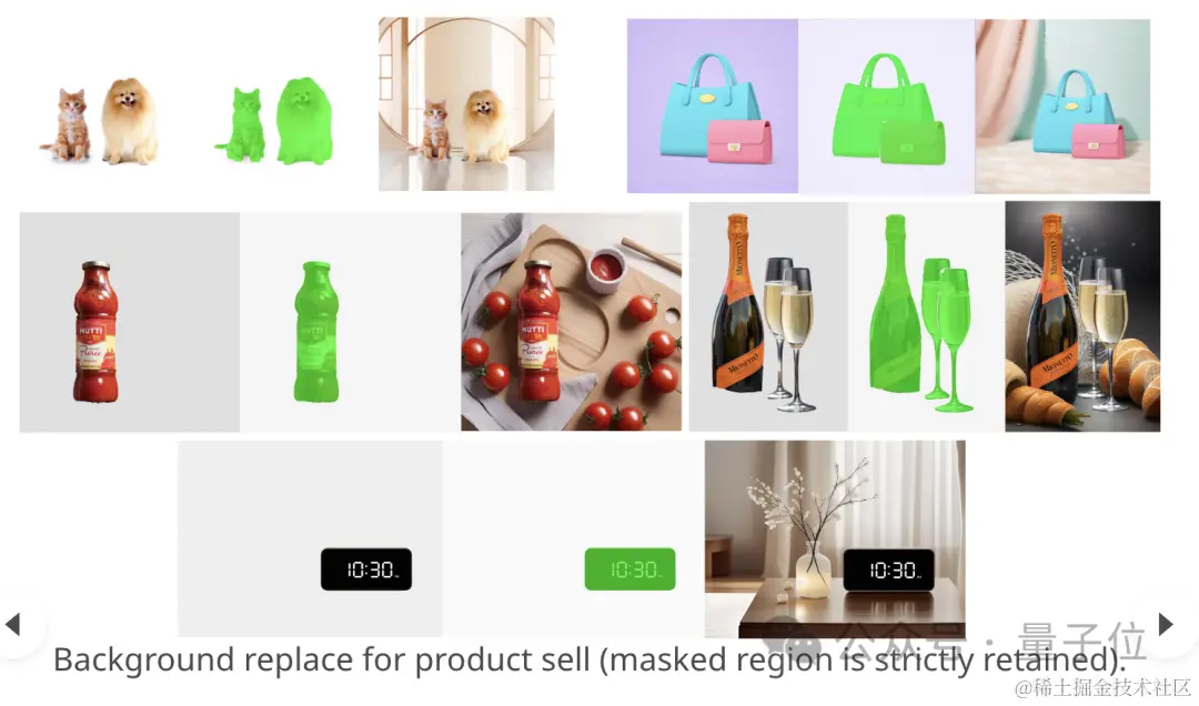 点击收获霉霉旗袍写真！阿里“AI替换万物”框架火爆社区，网友：偶像不需要真人了？