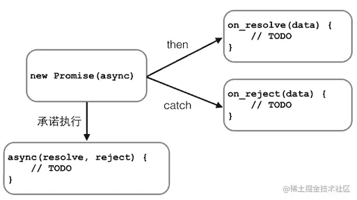 image-20210222180638299