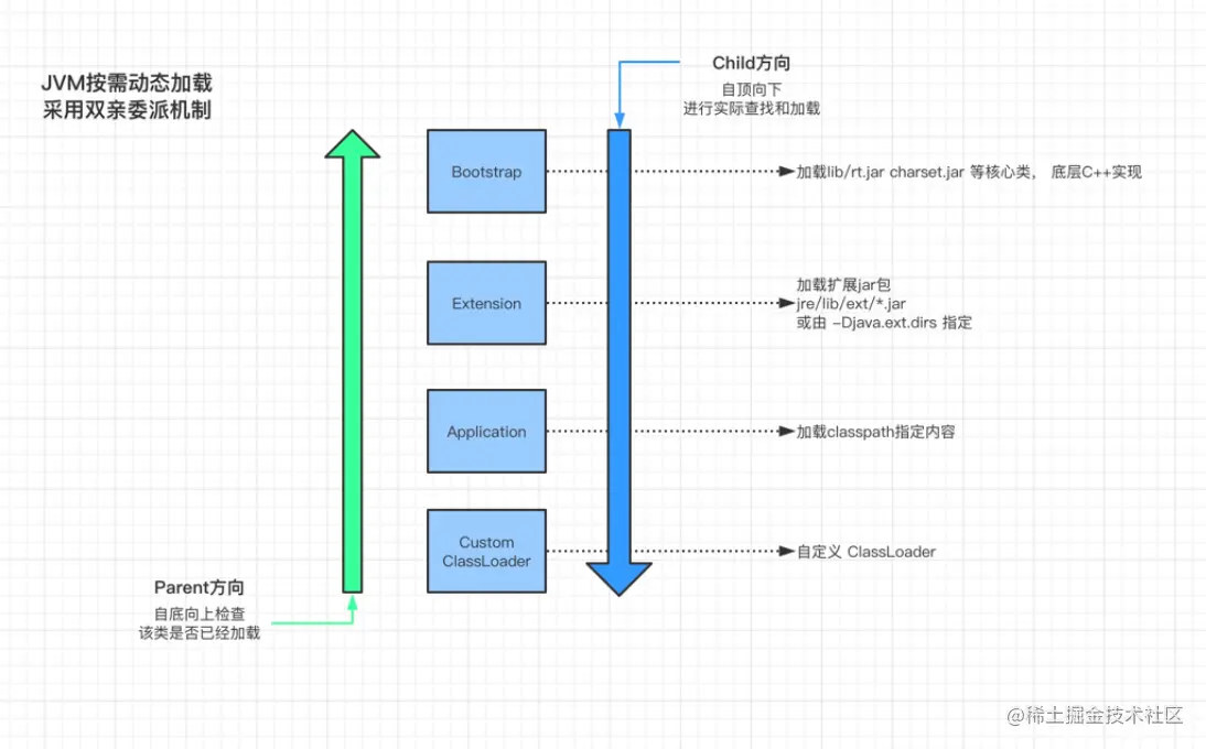 image-20221121010731374