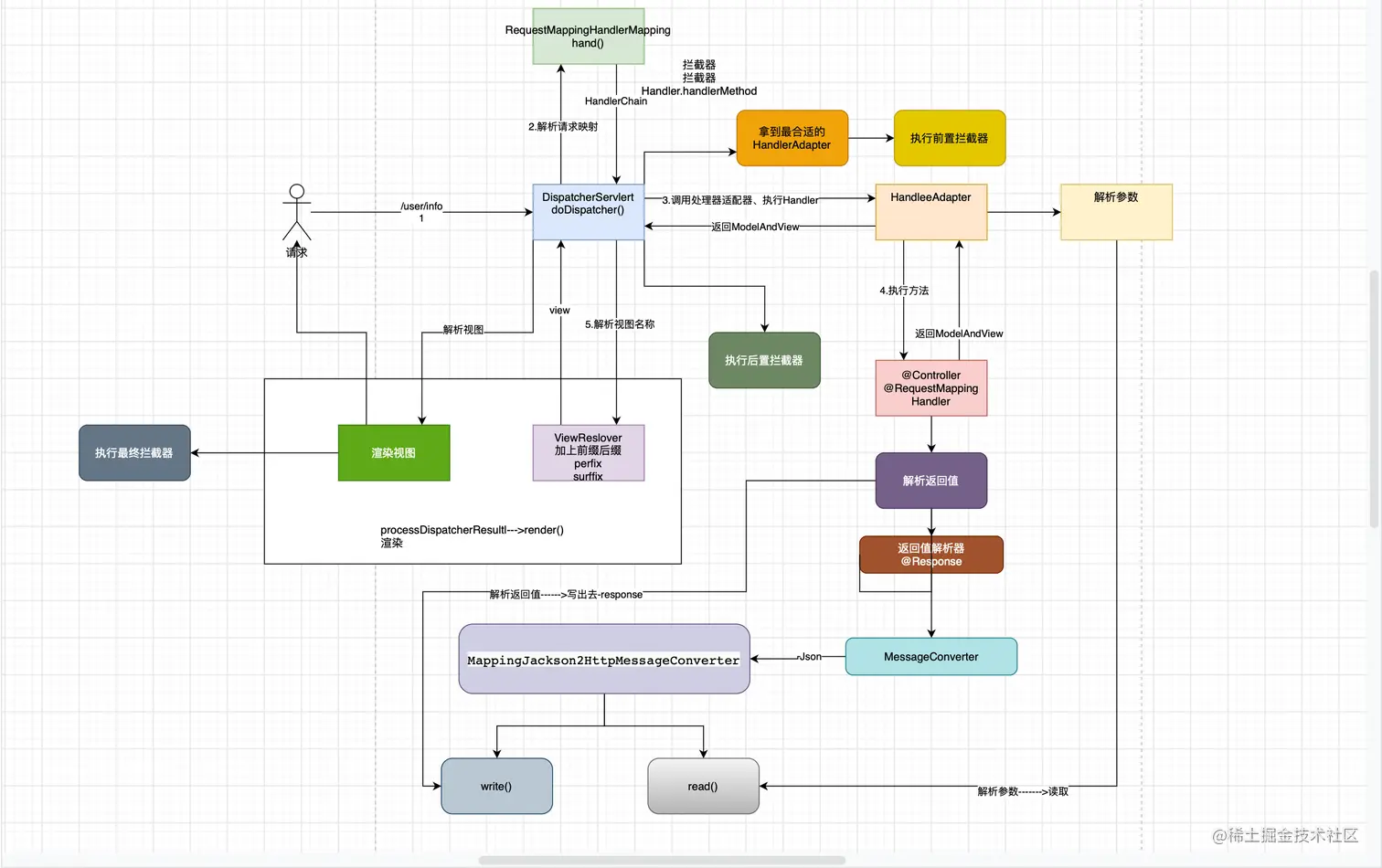 image-20220829232553998