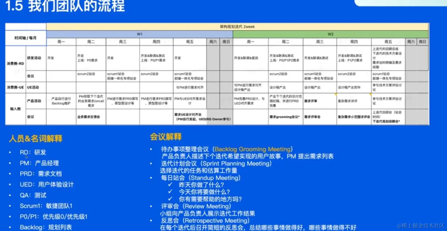 image-20220521222434908