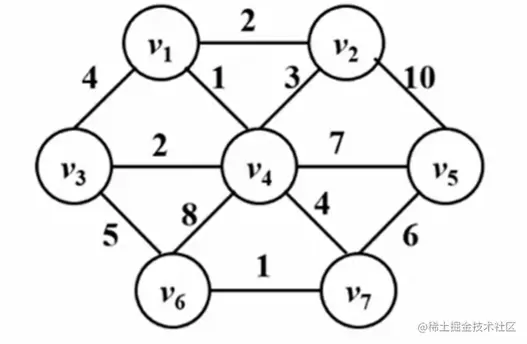 image-20220803222042856