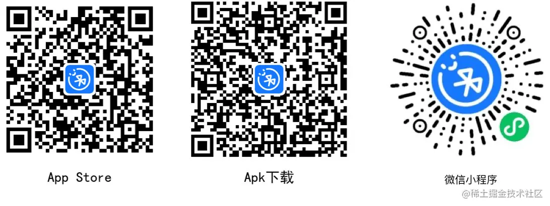 SmartBLE 二维码