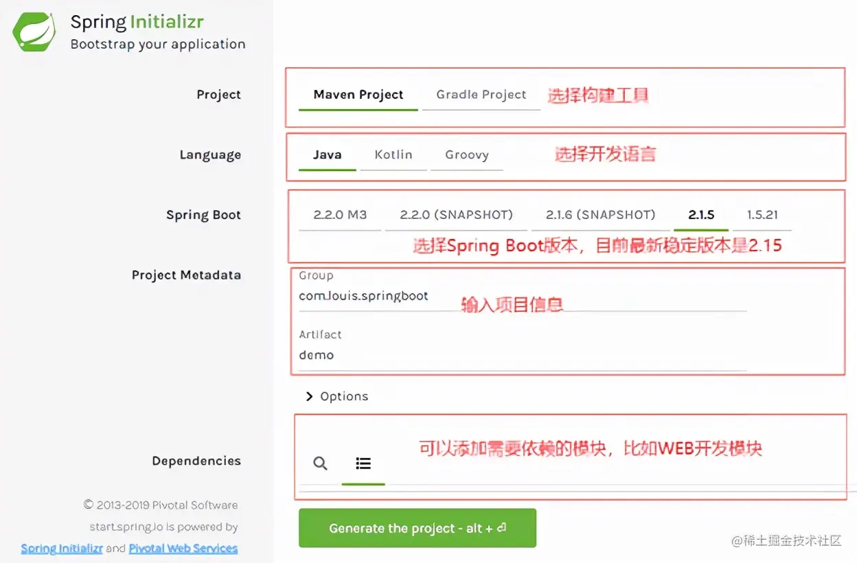 Spring Boot:整合Spring Security