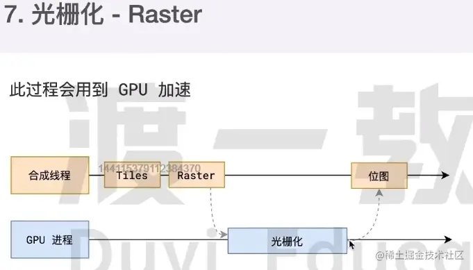 image-20230426180105918