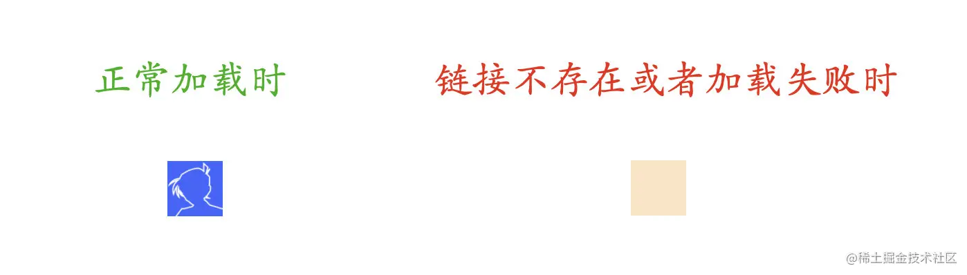 image-20220425232506352