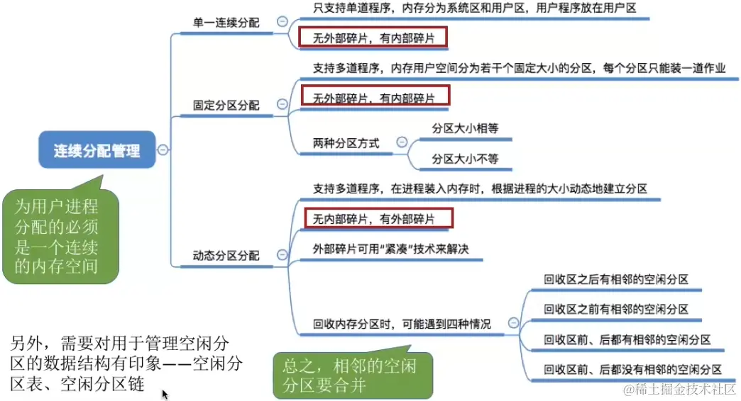 image-20230816142443883