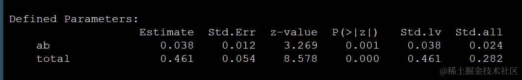 R数据分析：纵向数据如何做中介，交叉滞后中介模型介绍