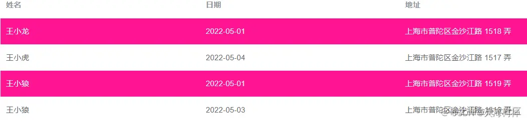 127c1dd6b15d42099b63b249cbd2058f.png