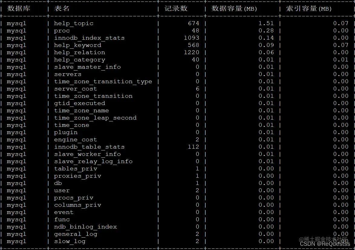 【MySQL】备份数据库并验证数据库的条数是否正确前言：