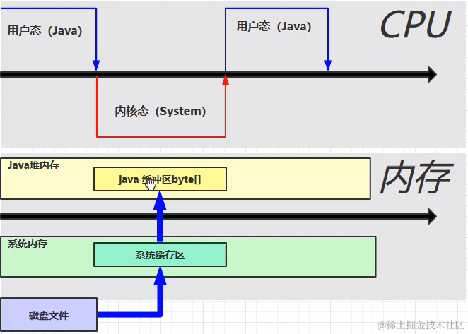 image-20230407162838005