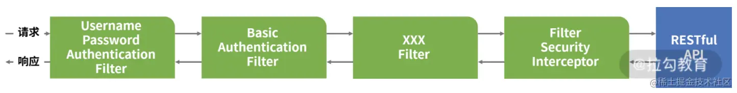 image-20210416231208007