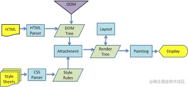 image-20220415162718697