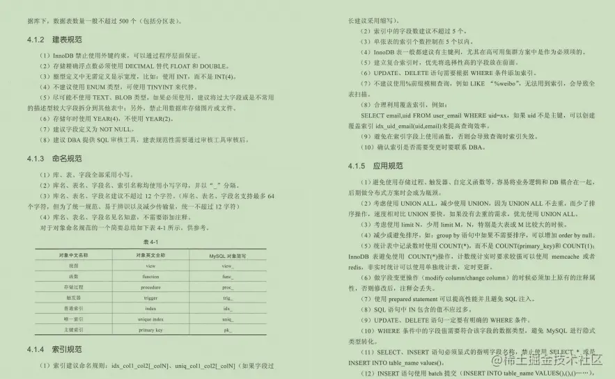 史上最全Mysql笔记，查询+优化+事务+高可用+性能测试