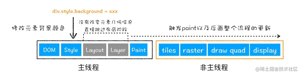 重绘-1.webp