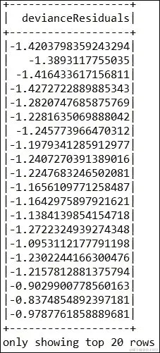 使用 Spark 进行广义线性回归