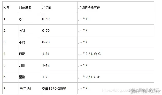 image-20230806223900175