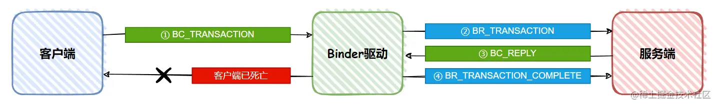 1684567150346.png