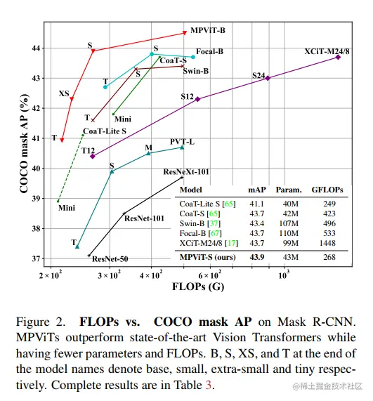 image-20220204111855525