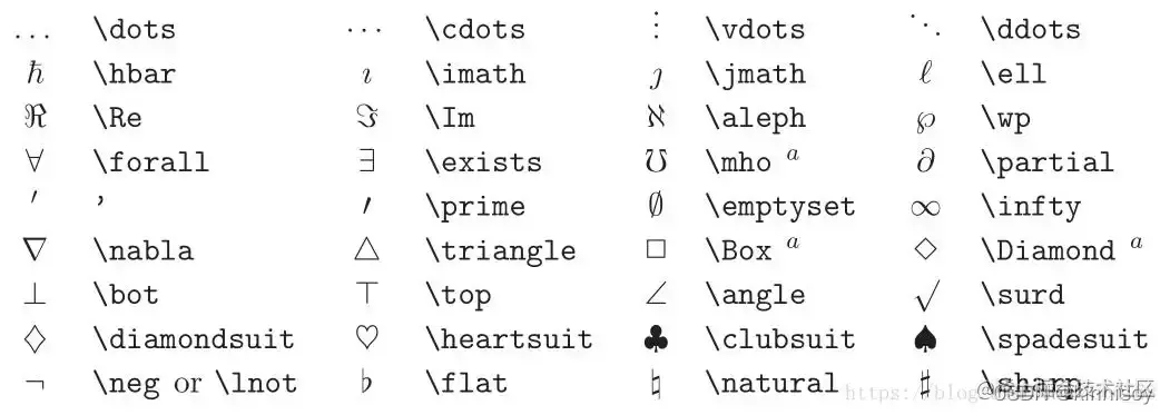 [外链图片转存失败,源站可能有防盗链机制,建议将图片保存下来直接上传(img-1imWtslh-1648434574814)(2022-03-27-21-14-53.png)]