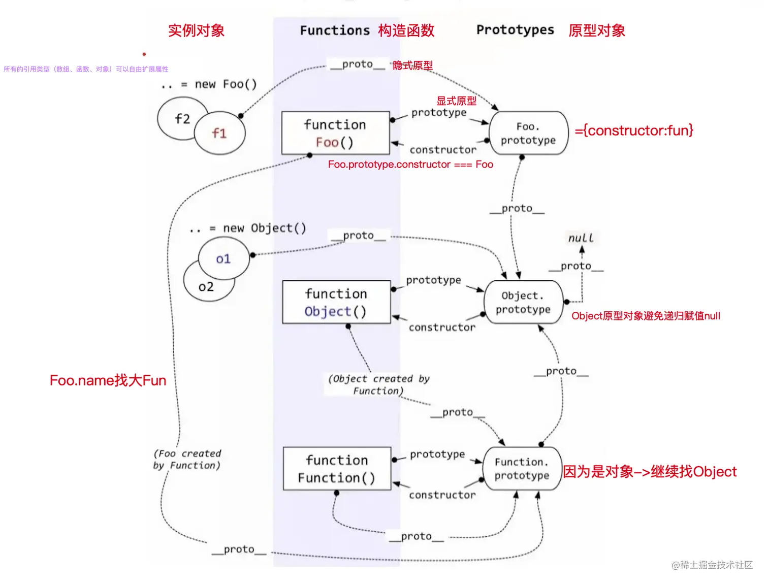 原型1.png