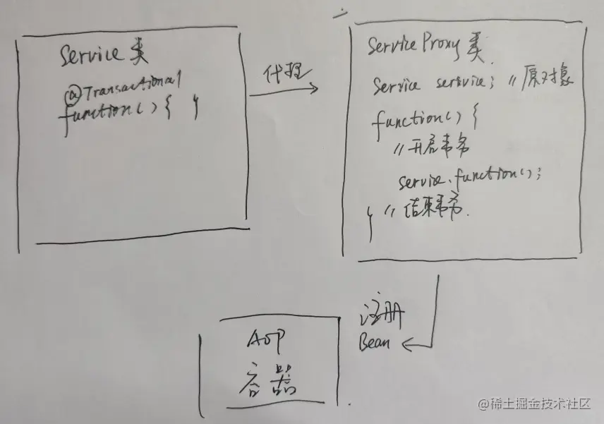 image-20210801175619550
