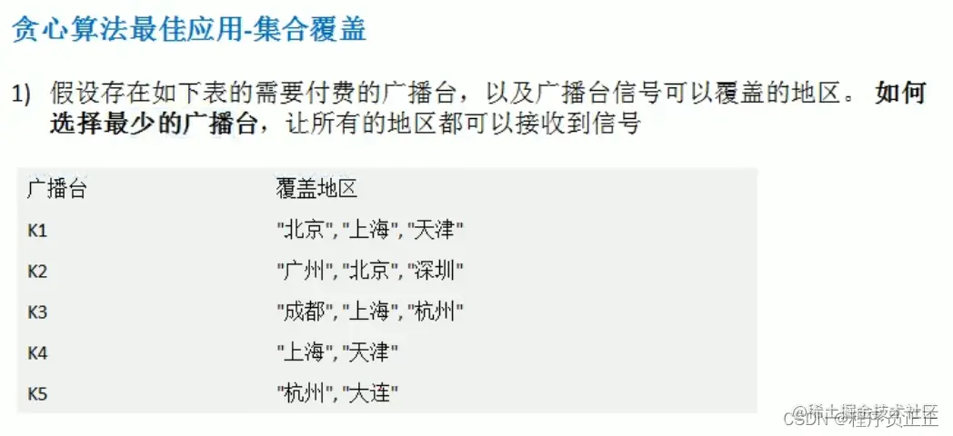 [外链图片转存失败,源站可能有防盗链机制,建议将图片保存下来直接上传(img-jSeWkmAQ-1647520188272)(C:\Users\许正\AppData\Roaming\Typora\typora-user-images\image-20220317110609679.png)]