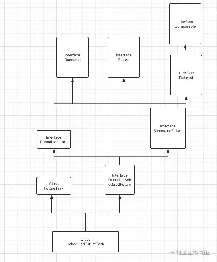 image-20210425151258617