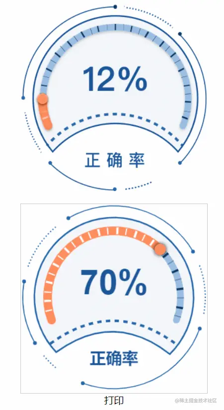 Canvas-进度条效果.gif