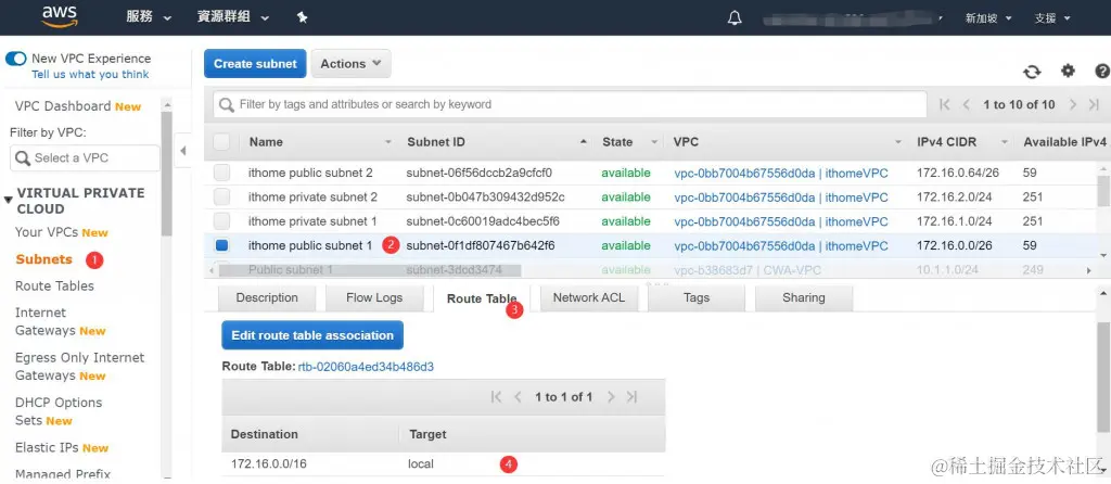 观察子网建立状况