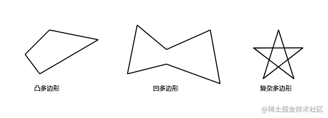 多边形.png