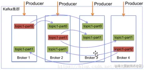 image-20230129143945645