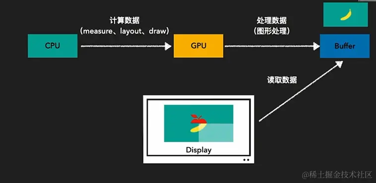 image-20220814004143994