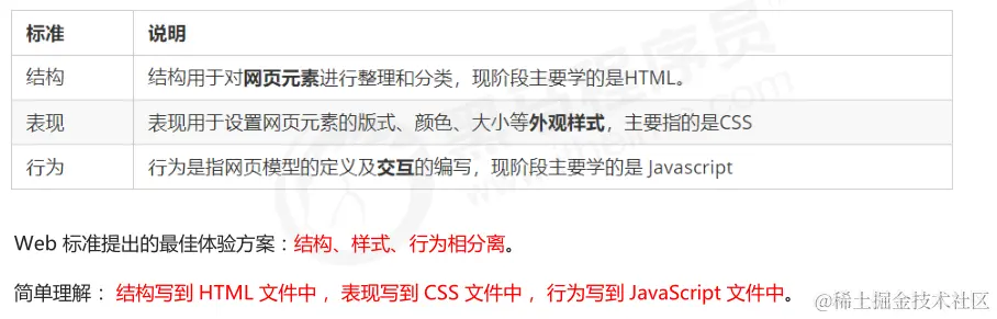 image-20210428165430562