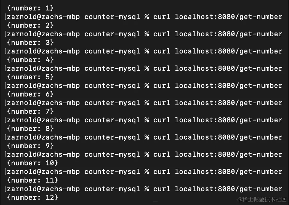 图 14.14：活动 14.01 的预期输出
