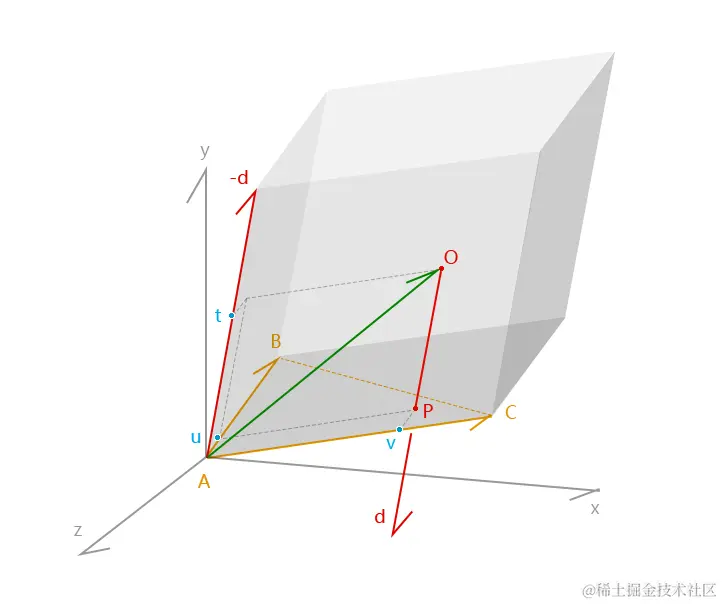 image-20240426095727618