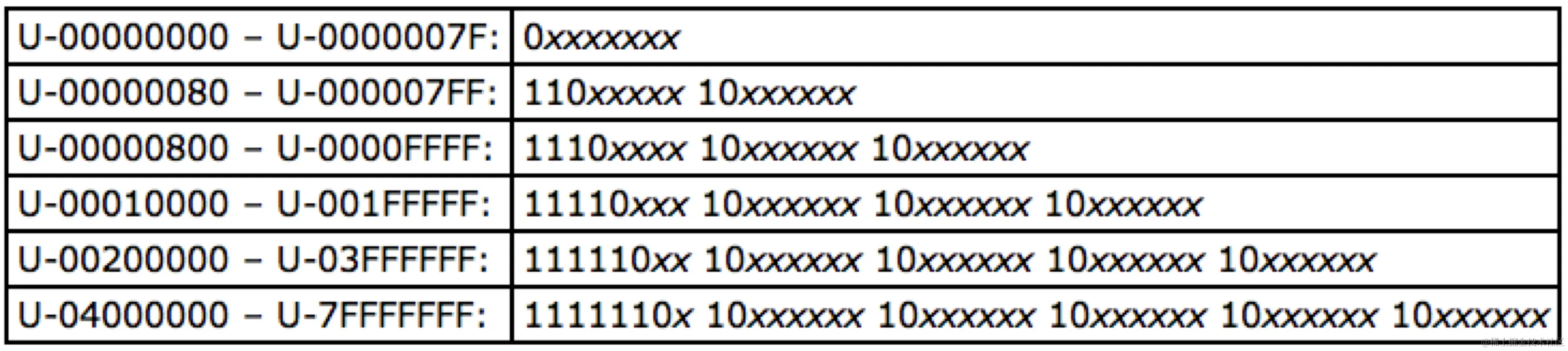 image-20230526183105954