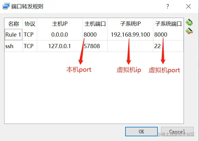 虚拟机和本机地址映射