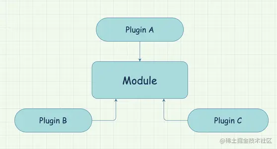 image-20210424100619149