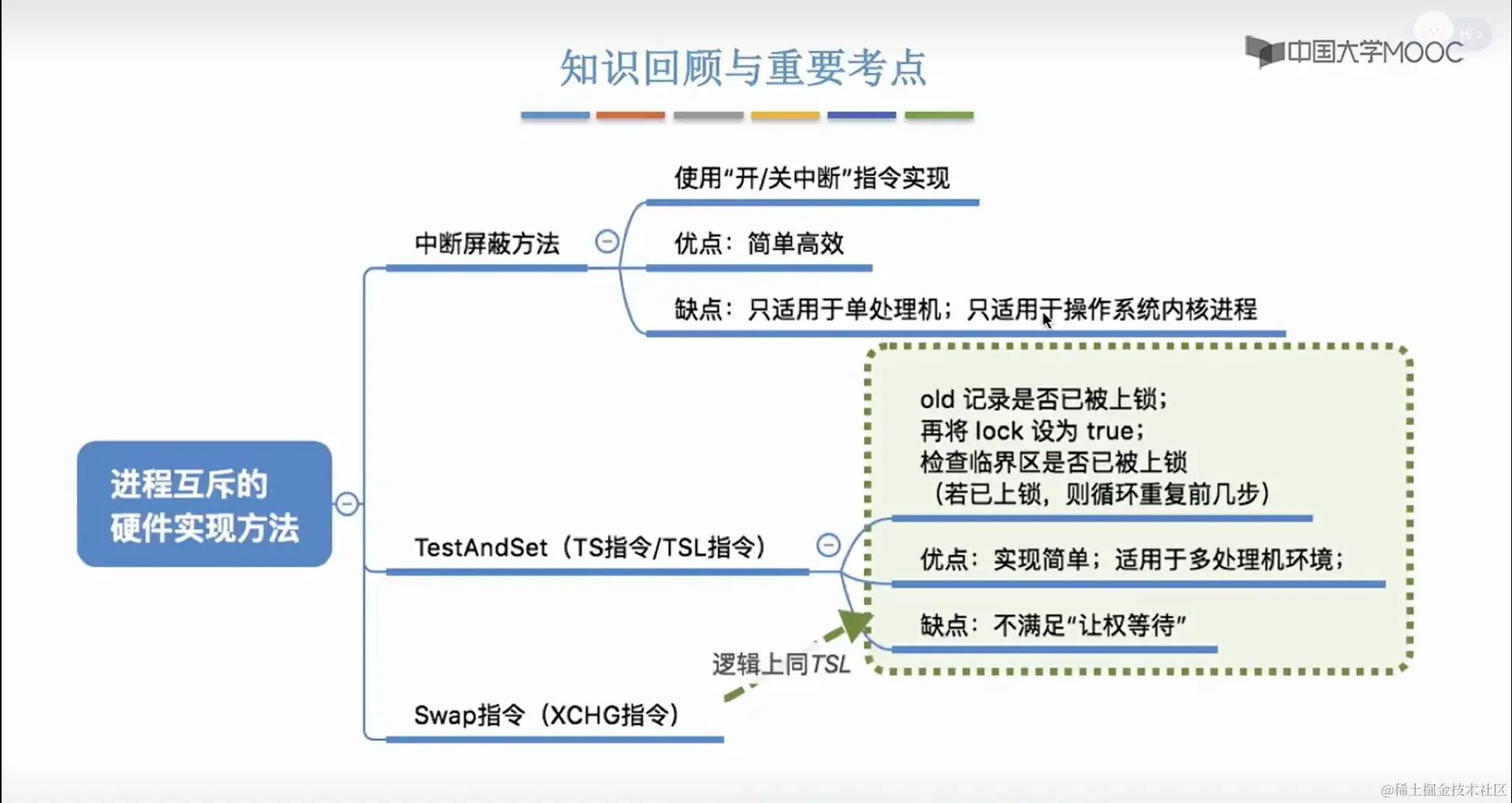 image-20240215151934135