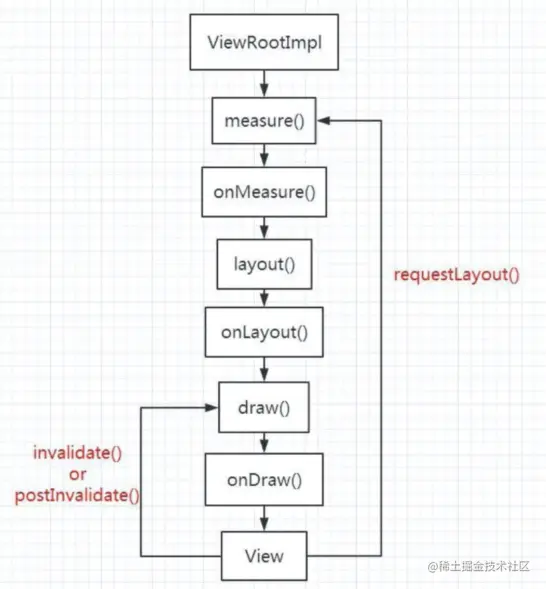 image-20210531091231672