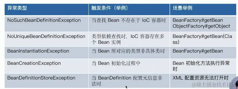 image-20210421202319905