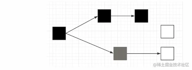 image-20220602135950587