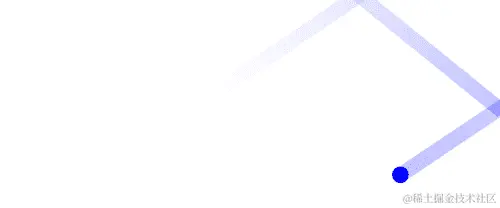 模拟粒子物理学