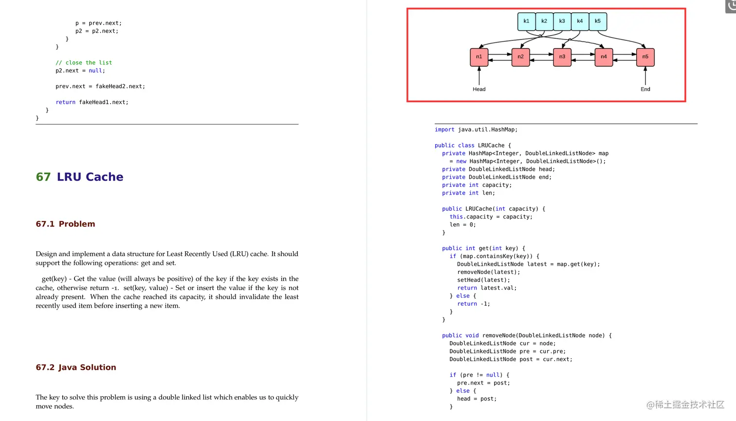 力扣(LeetCode)官网首发！史上首本Java语言实现LeetCode题解手册