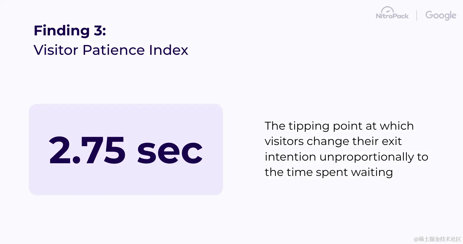 Visitor patience index nitropack