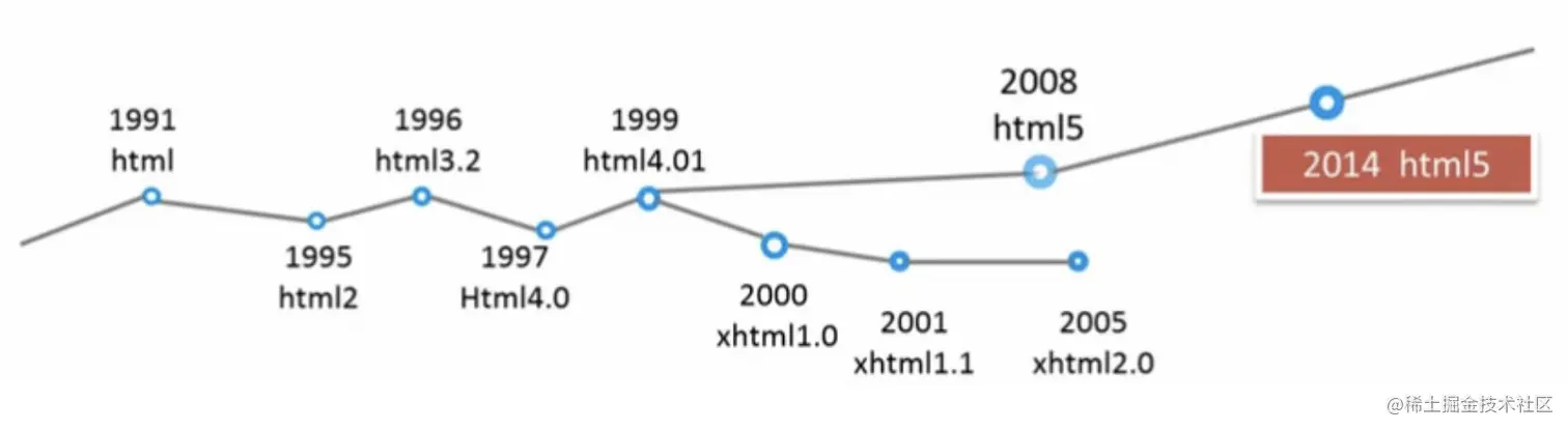 image-20210907100626110